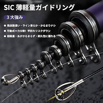 Amazon | NagiTakumi 磯竿 振り出しロッド 釣り竿 投げ竿 伸縮式 携帯